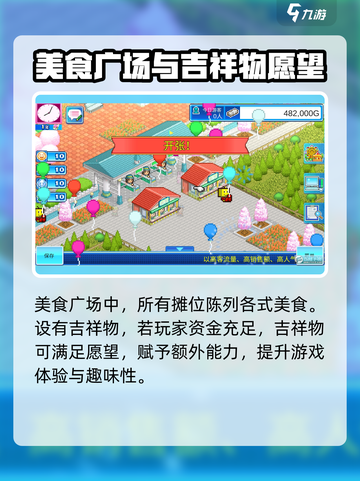 开罗游乐园梦物语攻略介绍截图3