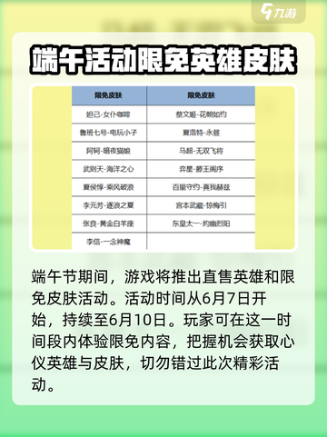 王者荣耀2024端午节活动有哪些介绍截图2