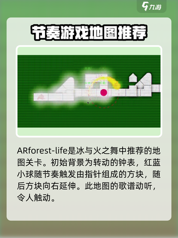 冰与火之舞地图推荐介绍截图2