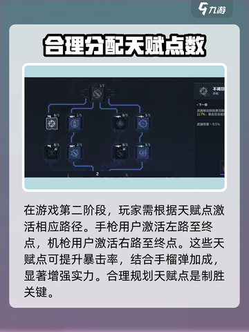 逆战未来赛季等级怎么玩介绍截图3