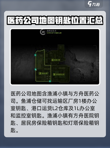 萤火突击方舟医院钥匙在哪介绍截图2