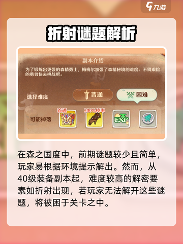 森之国度折射谜题怎么完成介绍截图2