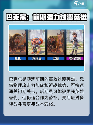 万龙觉醒🔥巴克尔英雄超强测评来啦！截图3
