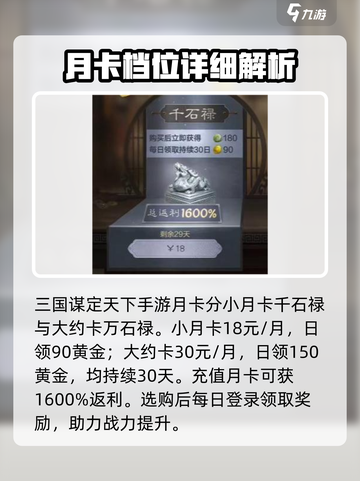 三国谋定天下月卡如何使用介绍截图3