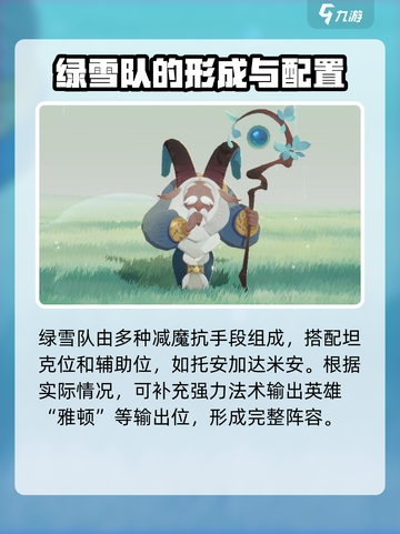 剑与远征2绿雪队🔥最强阵容搭配攻略来啦！截图5