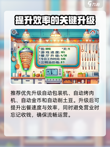 沙威玛传奇💥升级解锁顺序大公开！🔥截图3