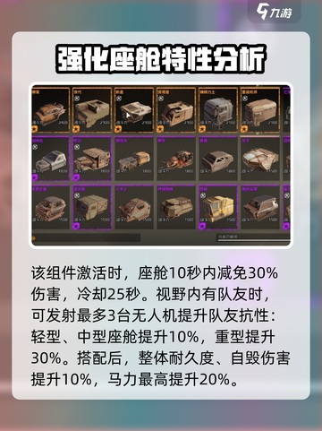 创世战车世代🔥战斗实力全面解析！💥截图4