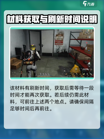 七日世界保险丝怎么制作介绍截图5