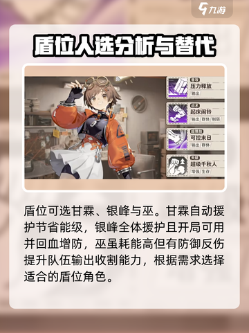 新月同行阵容推荐介绍截图4