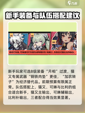 绝区零🔥猫耳朵角色大揭秘！谁是你的本命？🎮截图4