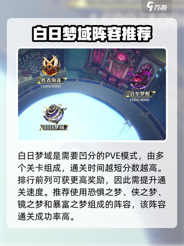 无尽梦回白日梦域怎么玩介绍截图2
