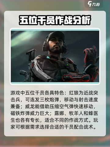 三角洲行动的五位干员是谁介绍截图2