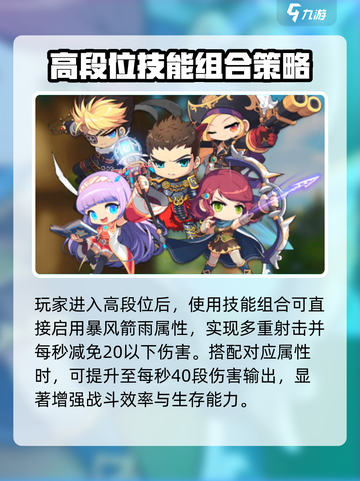 冒险岛枫之传说神射手超级技能搭配攻略介绍截图3