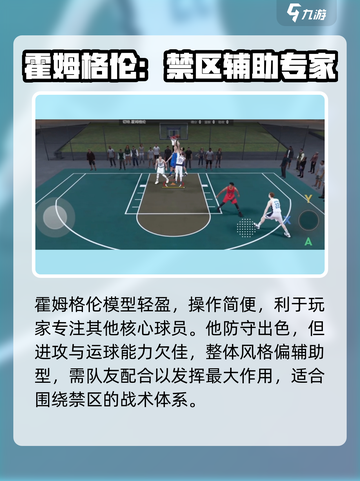 NBA2K【霍姆格伦】全明星天赋分析💥截图5