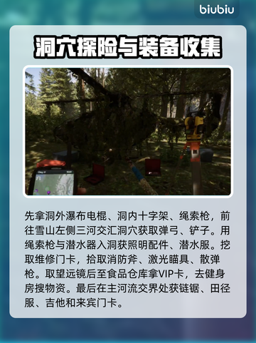 森林之子🔥超全地图资源位置攻略📍截图4