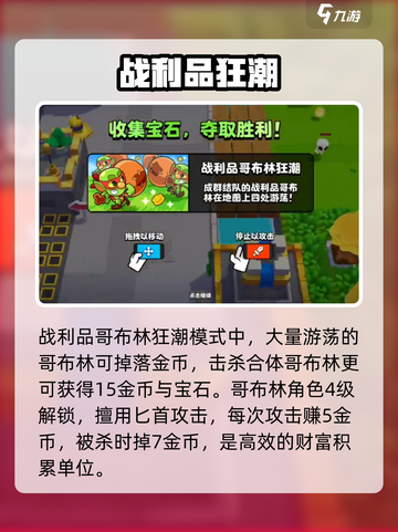 爆裂小队🔥哥布林狂潮玩法揭秘截图2