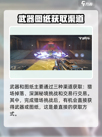 逆战未来秘境在哪获得武器介绍截图2