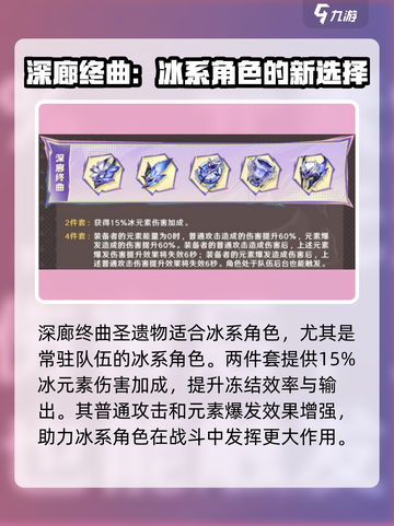 原神5.5新圣遗物🔥超强属性爆料！💥截图4