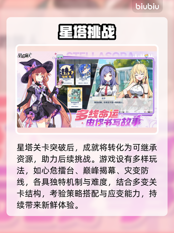 【星塔旅人】爆火玩法揭秘🔥截图4