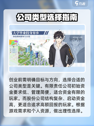 职场浮生记怎么建立公司介绍截图2