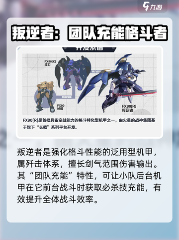 硬核机甲启示叛逆者值得养吗介绍截图2
