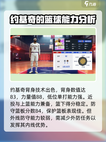 美职篮巅峰对决中锋推荐介绍截图3