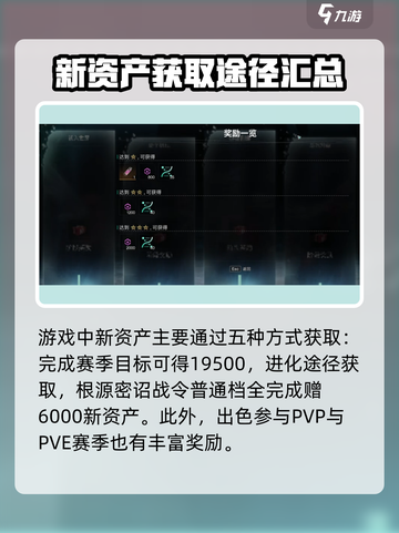 《七日世界》货币获取大揭秘🔥玩家必看！截图2