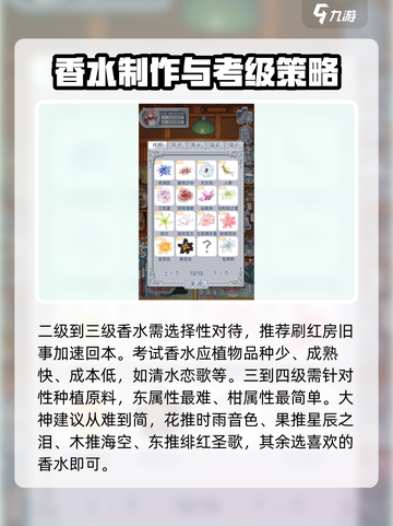花与香水与猫香水考级攻略介绍截图5