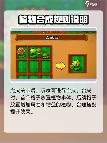 植物大战僵尸嫁接版怎么合成机甲介绍截图3
