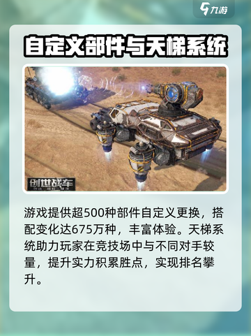 创世战车配置要求曝光💥低配也能玩转这款游戏！🚗截图5