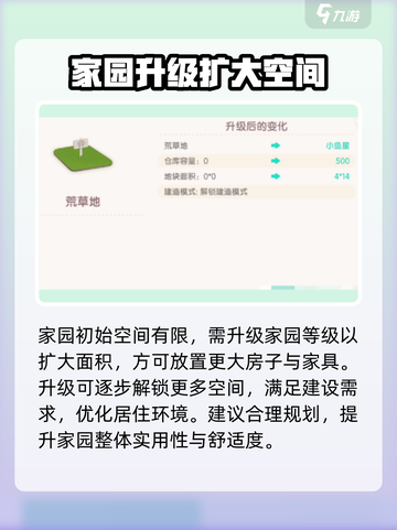 心动小镇房屋许可证如何获取介绍截图5