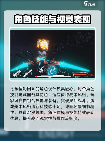永恒轮回好玩吗介绍截图4