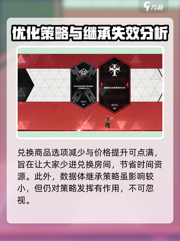 苍翼混沌效应🔥速刷混沌值攻略📝截图3