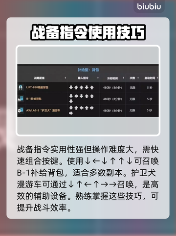 绝地潜兵2指令按键全揭秘🔥地狱潜兵玩家必看！🎮截图3