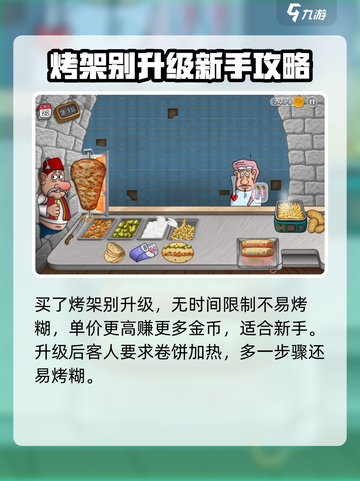 沙威玛传奇烤架怎么用介绍截图4