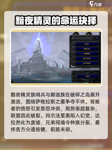 魔兽争霸3冰封王座战役全部剧情有哪些介绍截图2