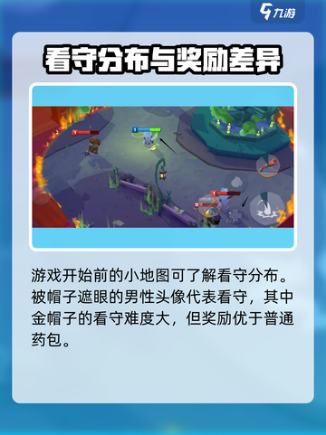 动物王者🎮：药包位置大揭秘🔥快来看！截图3