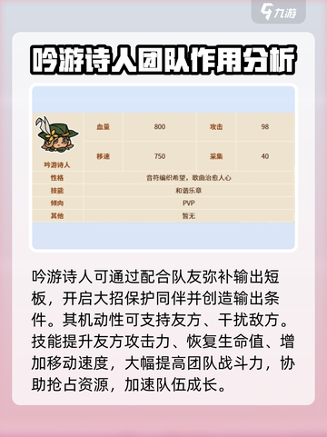 英勇之地手游🔥吟游诗人强度解析来了！✨截图3