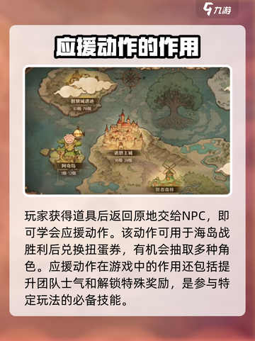 森之国度🔥应援动作获取攻略！免费拿✨截图3