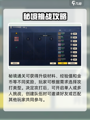荒野起源秘境之门怎么进介绍截图5