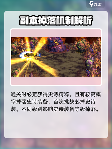 DNF手游🔥祥瑞溪谷副本攻略来了！快玩转溪谷副本✨截图4