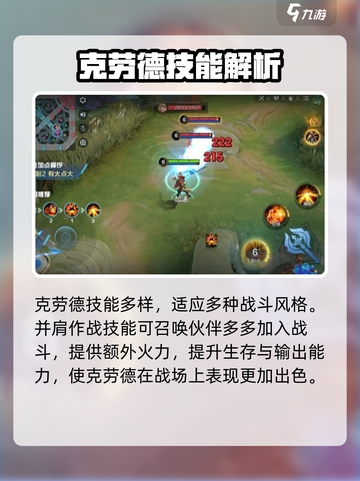 决胜巅峰克劳德怎么样介绍截图2