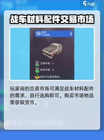 创世战车🔥二级市场交易秘籍，赚取游戏财富！截图3