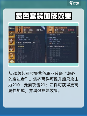 🎮黎明之海装备进阶秘籍大公开！截图3