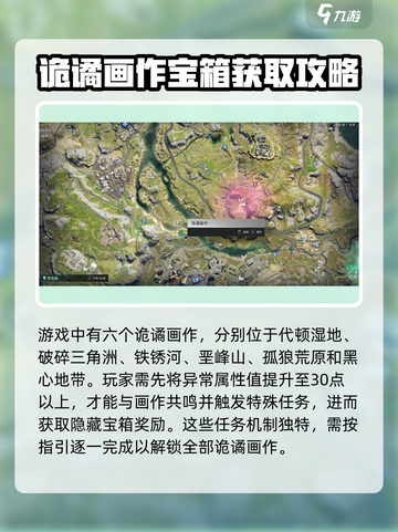 七日世界诡谲画作异常点宝箱在哪介绍截图2