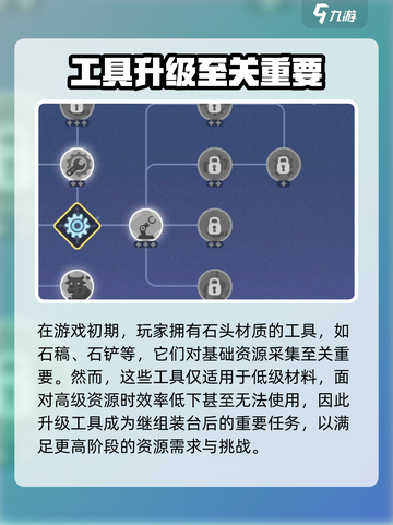 沙石镇时光🔥升级组装台材料全攻略🎉截图3