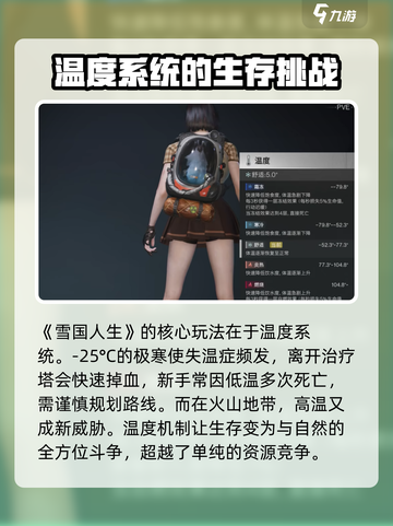 七日世界雪国人生新剧本攻略介绍截图3