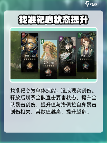 重返未来1999洛佩拉怎么样介绍截图4