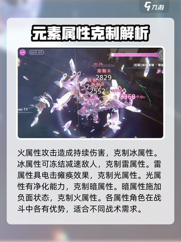 炽焰天穹属性克制关系是什么介绍截图4