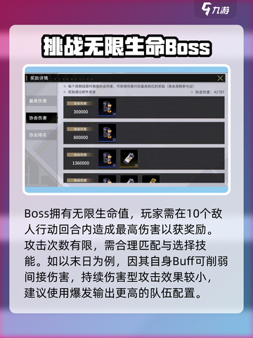 非匿名指令协会活动怎么玩介绍截图4